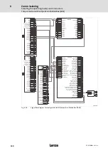 Preview for 140 page of Lenze ECS series Operating Instructions Manual