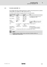 Preview for 143 page of Lenze ECS series Operating Instructions Manual