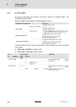 Preview for 144 page of Lenze ECS series Operating Instructions Manual