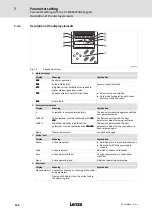 Предварительный просмотр 164 страницы Lenze ECS series Operating Instructions Manual