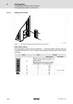 Предварительный просмотр 170 страницы Lenze ECS series Operating Instructions Manual