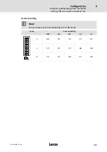 Предварительный просмотр 171 страницы Lenze ECS series Operating Instructions Manual