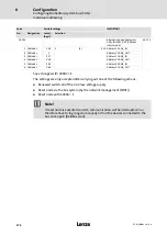 Предварительный просмотр 174 страницы Lenze ECS series Operating Instructions Manual