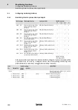 Предварительный просмотр 198 страницы Lenze ECS series Operating Instructions Manual