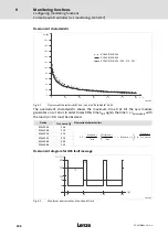 Предварительный просмотр 208 страницы Lenze ECS series Operating Instructions Manual