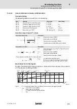 Предварительный просмотр 211 страницы Lenze ECS series Operating Instructions Manual