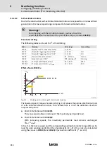 Предварительный просмотр 212 страницы Lenze ECS series Operating Instructions Manual