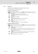 Предварительный просмотр 227 страницы Lenze ECS series Operating Instructions Manual