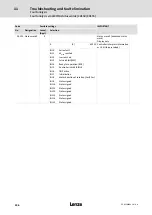 Предварительный просмотр 236 страницы Lenze ECS series Operating Instructions Manual