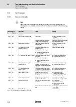 Предварительный просмотр 238 страницы Lenze ECS series Operating Instructions Manual