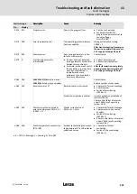 Предварительный просмотр 241 страницы Lenze ECS series Operating Instructions Manual