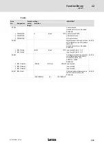 Предварительный просмотр 249 страницы Lenze ECS series Operating Instructions Manual