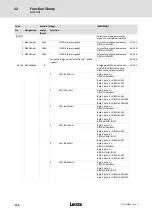 Предварительный просмотр 254 страницы Lenze ECS series Operating Instructions Manual