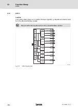 Предварительный просмотр 256 страницы Lenze ECS series Operating Instructions Manual