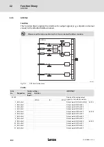 Предварительный просмотр 258 страницы Lenze ECS series Operating Instructions Manual