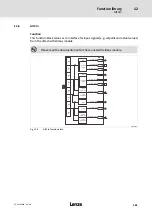 Предварительный просмотр 261 страницы Lenze ECS series Operating Instructions Manual