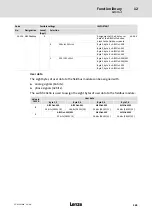 Предварительный просмотр 265 страницы Lenze ECS series Operating Instructions Manual