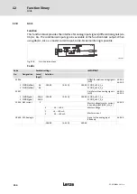 Предварительный просмотр 266 страницы Lenze ECS series Operating Instructions Manual