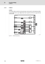 Предварительный просмотр 276 страницы Lenze ECS series Operating Instructions Manual