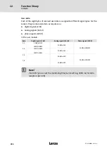 Предварительный просмотр 284 страницы Lenze ECS series Operating Instructions Manual