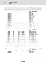 Предварительный просмотр 296 страницы Lenze ECS series Operating Instructions Manual