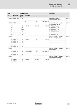 Предварительный просмотр 311 страницы Lenze ECS series Operating Instructions Manual