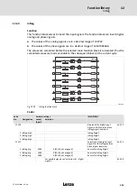 Предварительный просмотр 313 страницы Lenze ECS series Operating Instructions Manual