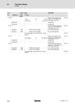 Предварительный просмотр 314 страницы Lenze ECS series Operating Instructions Manual