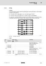 Предварительный просмотр 315 страницы Lenze ECS series Operating Instructions Manual