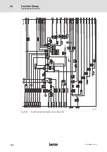 Предварительный просмотр 320 страницы Lenze ECS series Operating Instructions Manual