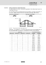 Предварительный просмотр 327 страницы Lenze ECS series Operating Instructions Manual