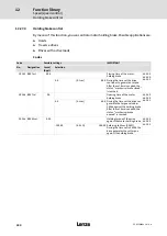 Предварительный просмотр 340 страницы Lenze ECS series Operating Instructions Manual