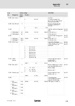 Preview for 365 page of Lenze ECS series Operating Instructions Manual