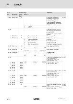 Preview for 370 page of Lenze ECS series Operating Instructions Manual