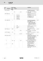 Preview for 372 page of Lenze ECS series Operating Instructions Manual