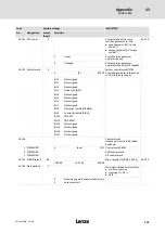 Preview for 373 page of Lenze ECS series Operating Instructions Manual