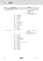 Preview for 374 page of Lenze ECS series Operating Instructions Manual