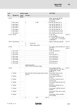 Preview for 375 page of Lenze ECS series Operating Instructions Manual