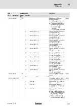 Preview for 377 page of Lenze ECS series Operating Instructions Manual