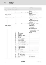 Preview for 378 page of Lenze ECS series Operating Instructions Manual