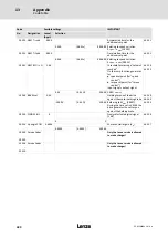 Preview for 380 page of Lenze ECS series Operating Instructions Manual