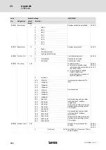 Предварительный просмотр 386 страницы Lenze ECS series Operating Instructions Manual