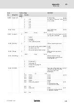 Предварительный просмотр 387 страницы Lenze ECS series Operating Instructions Manual