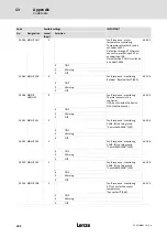 Предварительный просмотр 392 страницы Lenze ECS series Operating Instructions Manual