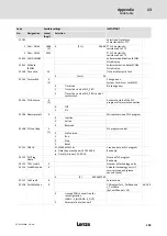 Предварительный просмотр 399 страницы Lenze ECS series Operating Instructions Manual