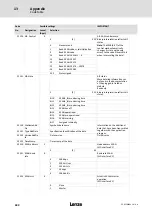 Предварительный просмотр 400 страницы Lenze ECS series Operating Instructions Manual