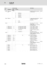 Предварительный просмотр 404 страницы Lenze ECS series Operating Instructions Manual