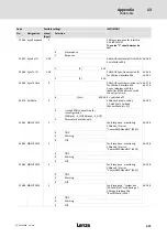 Предварительный просмотр 407 страницы Lenze ECS series Operating Instructions Manual