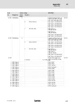 Предварительный просмотр 417 страницы Lenze ECS series Operating Instructions Manual