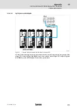 Предварительный просмотр 451 страницы Lenze ECS series Operating Instructions Manual